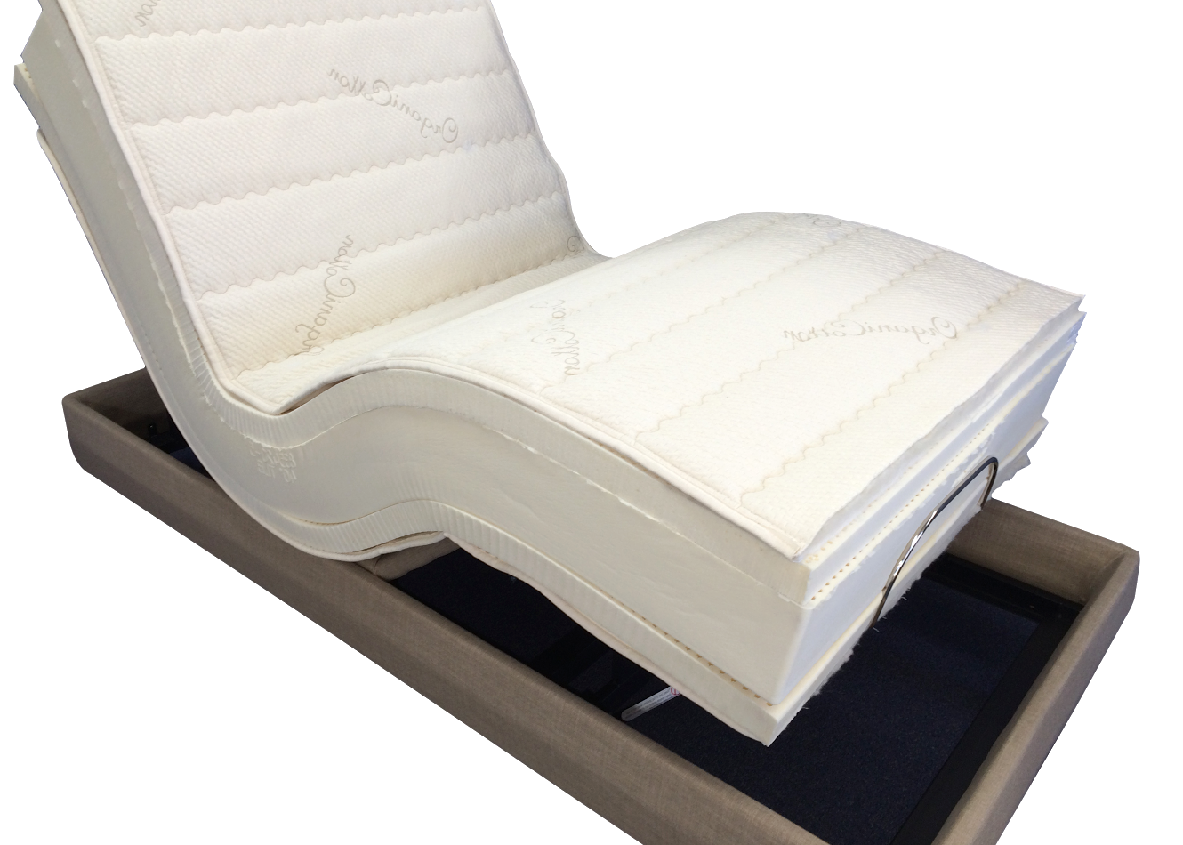 Los Angeles Latex Mattress