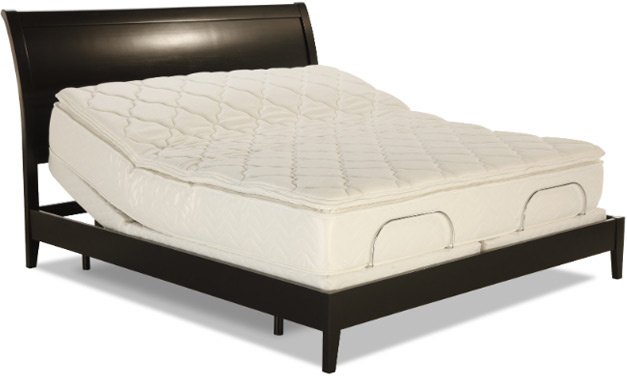 Los Angeles Adjustable Beds